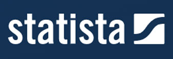 Statista.com